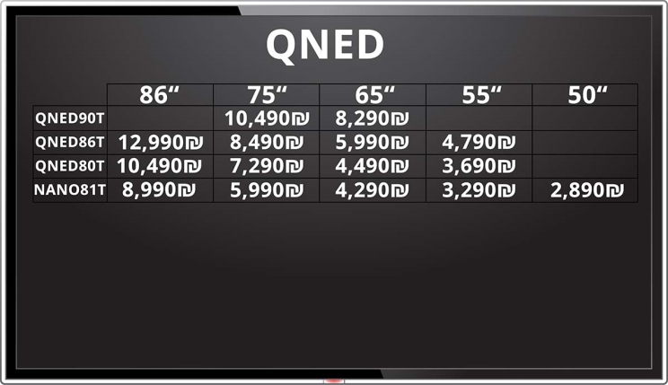 הטלוויזיות החדשות של LG